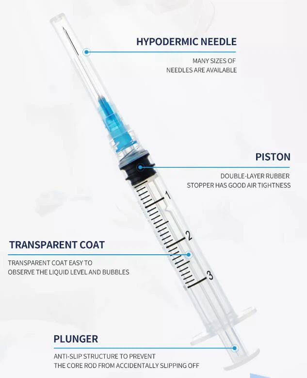 Syye 10ml Bil-labra jew mingħajrha